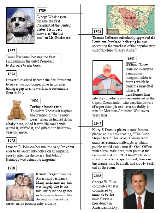 Famous Moments in the U.S. Presidency